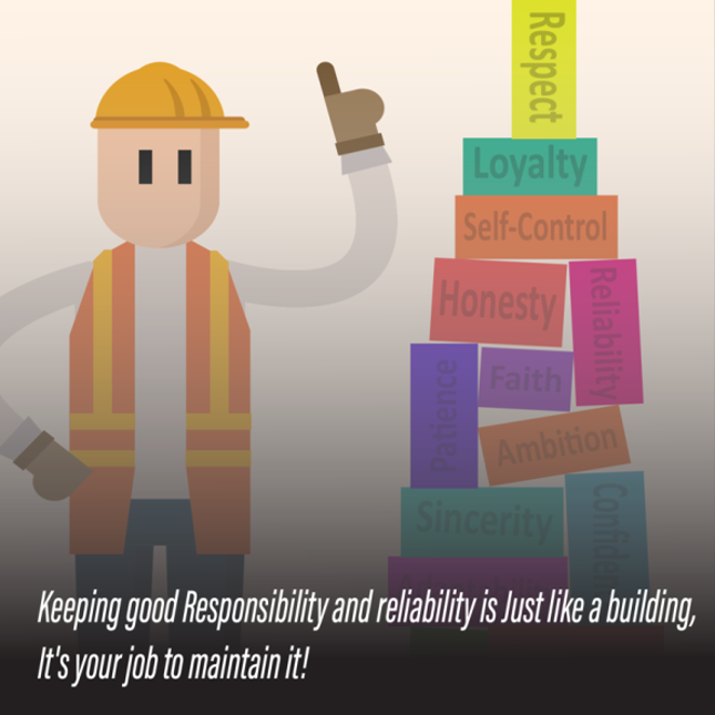 A poster of Responsibility and Reliability